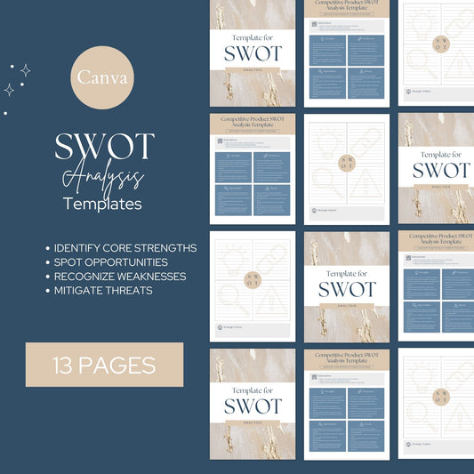 Ultimate SWOT Analysis Template Pack - Customizable for Business Strategy & Marketing - Editable in Canva