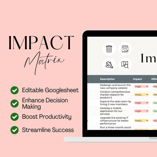 Ultimate Impact Matrix GoogleSheet for Efficient Task Management & Strategic Project Planning